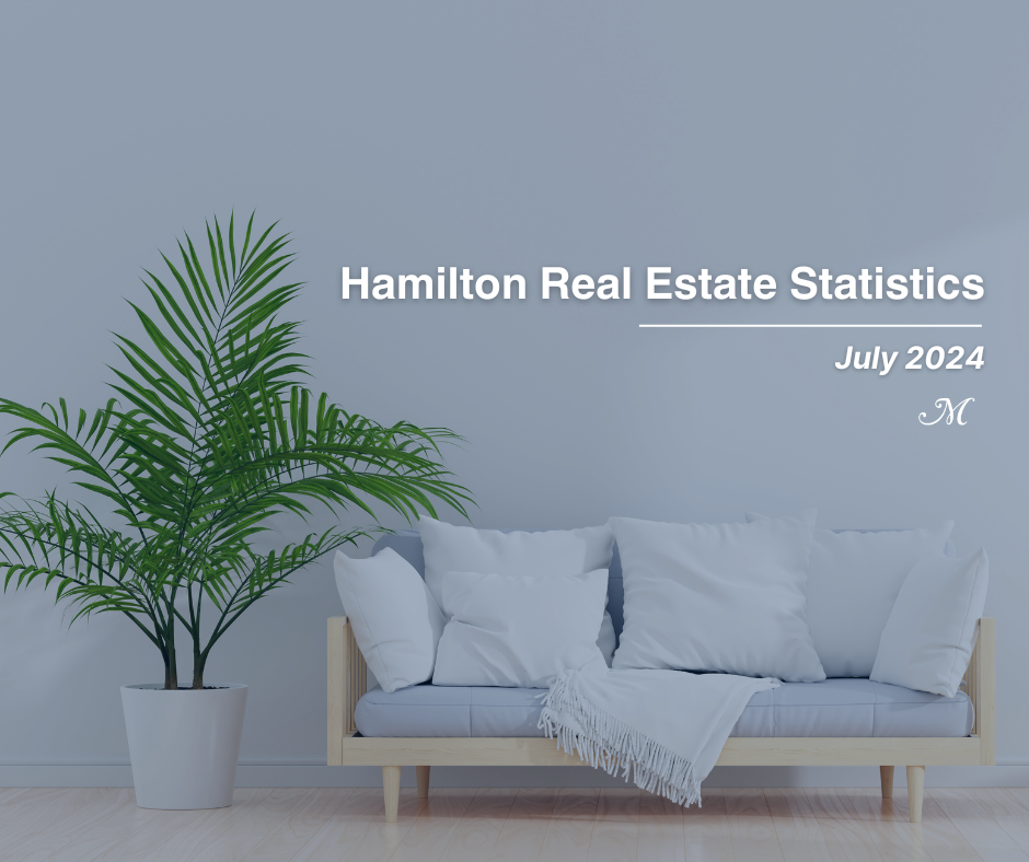 Hamilton Real Estate Market Statistics for July 2024